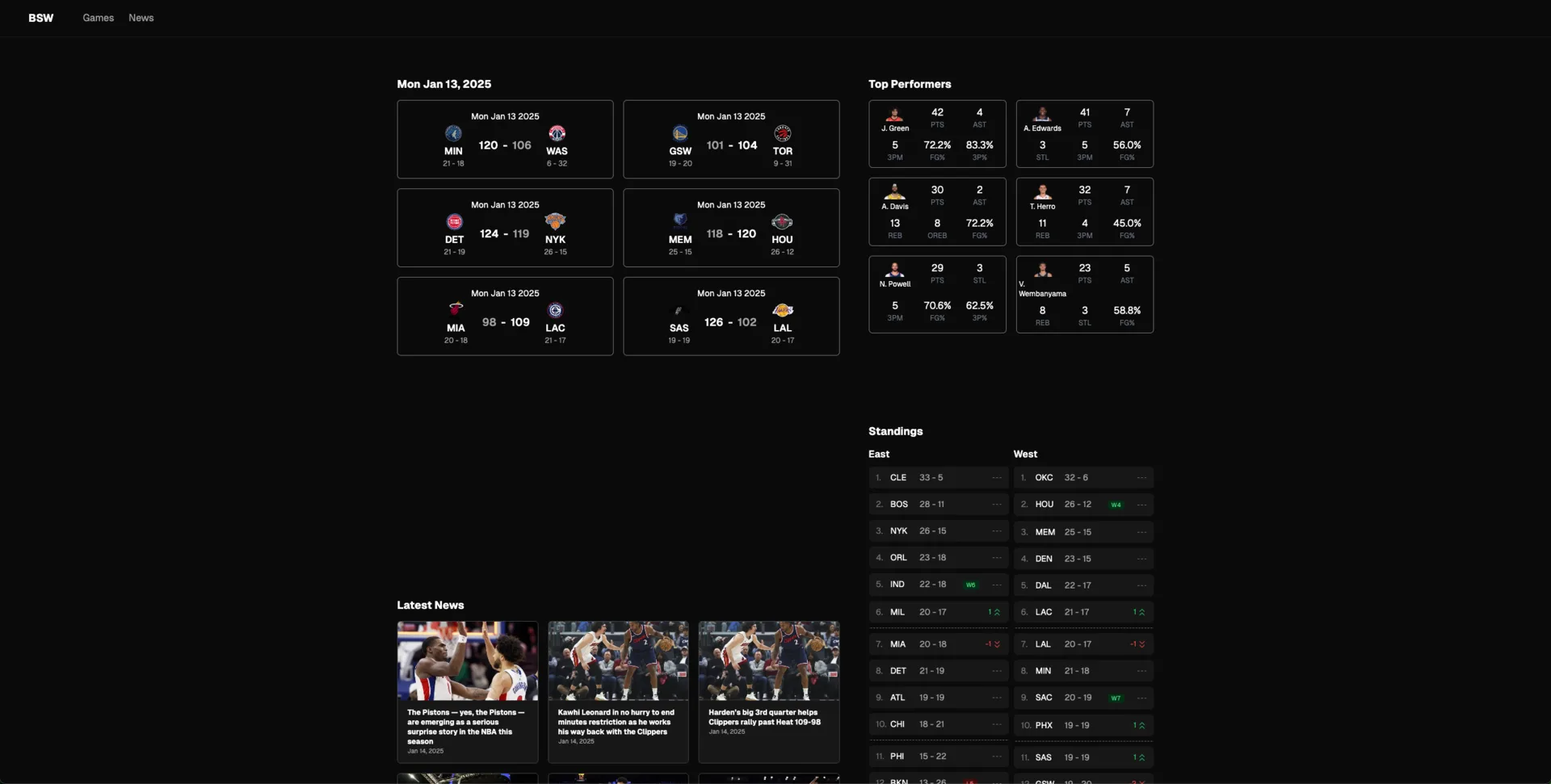 The BoxScoreWatch game view